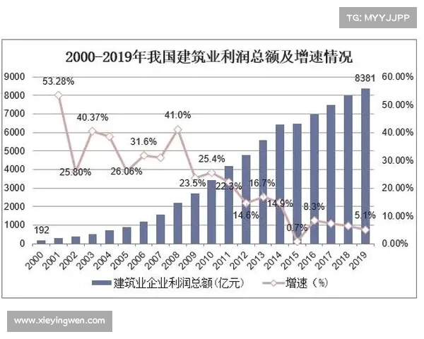 中国男子水球队奥运分组情况分析与晋级前景展望 中国男子水球队奥运分组情况分析与晋级前景展望