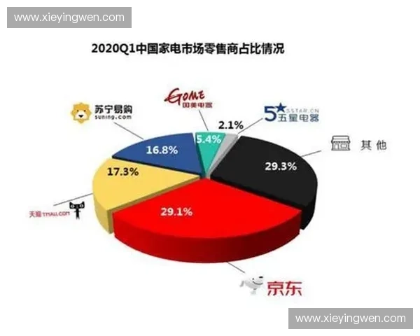 赛事内容生产中台协作机制瘫痪,海量比赛回放素材惨遭资源闲置 赛事内容生产中台协作机制瘫痪,海量比赛回放素材惨遭资源闲置